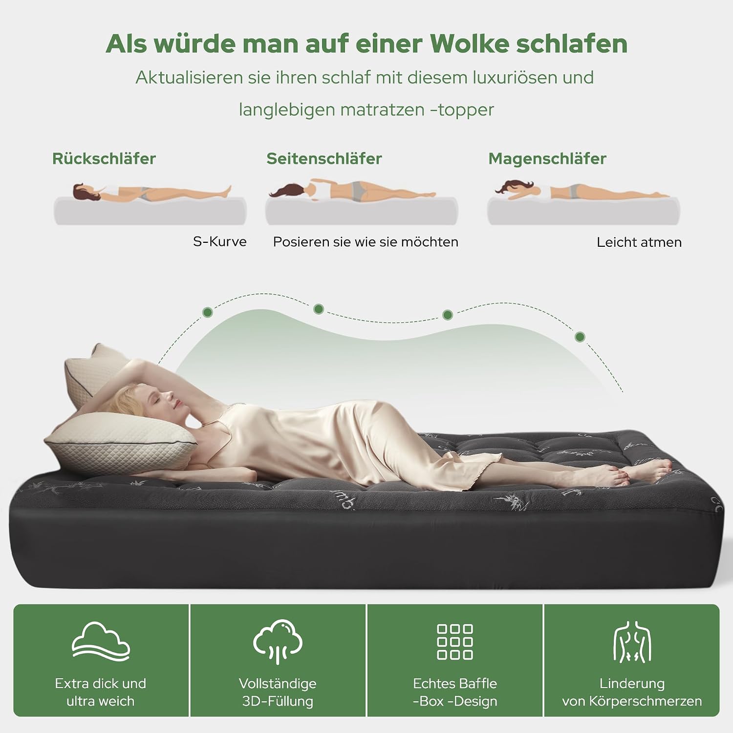 Detalle 2 de BEDLORE Matratzentopper 180x200 cm aus Bambusfaser-Viskose, mit dehnbaren Taschen (40 cm) – Dunkelgrau