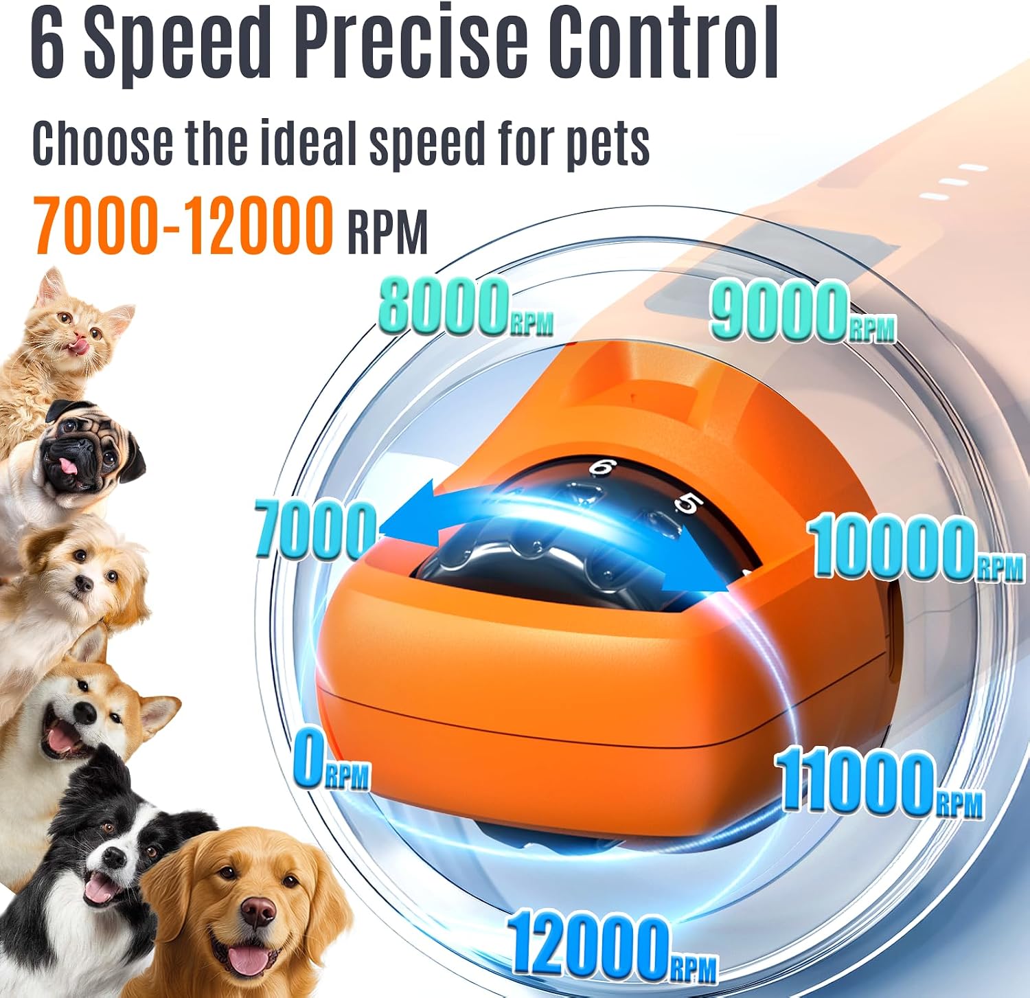 Detalle 2 de Casfuy N75 Smart 6-Speed Dog Nail Grinder