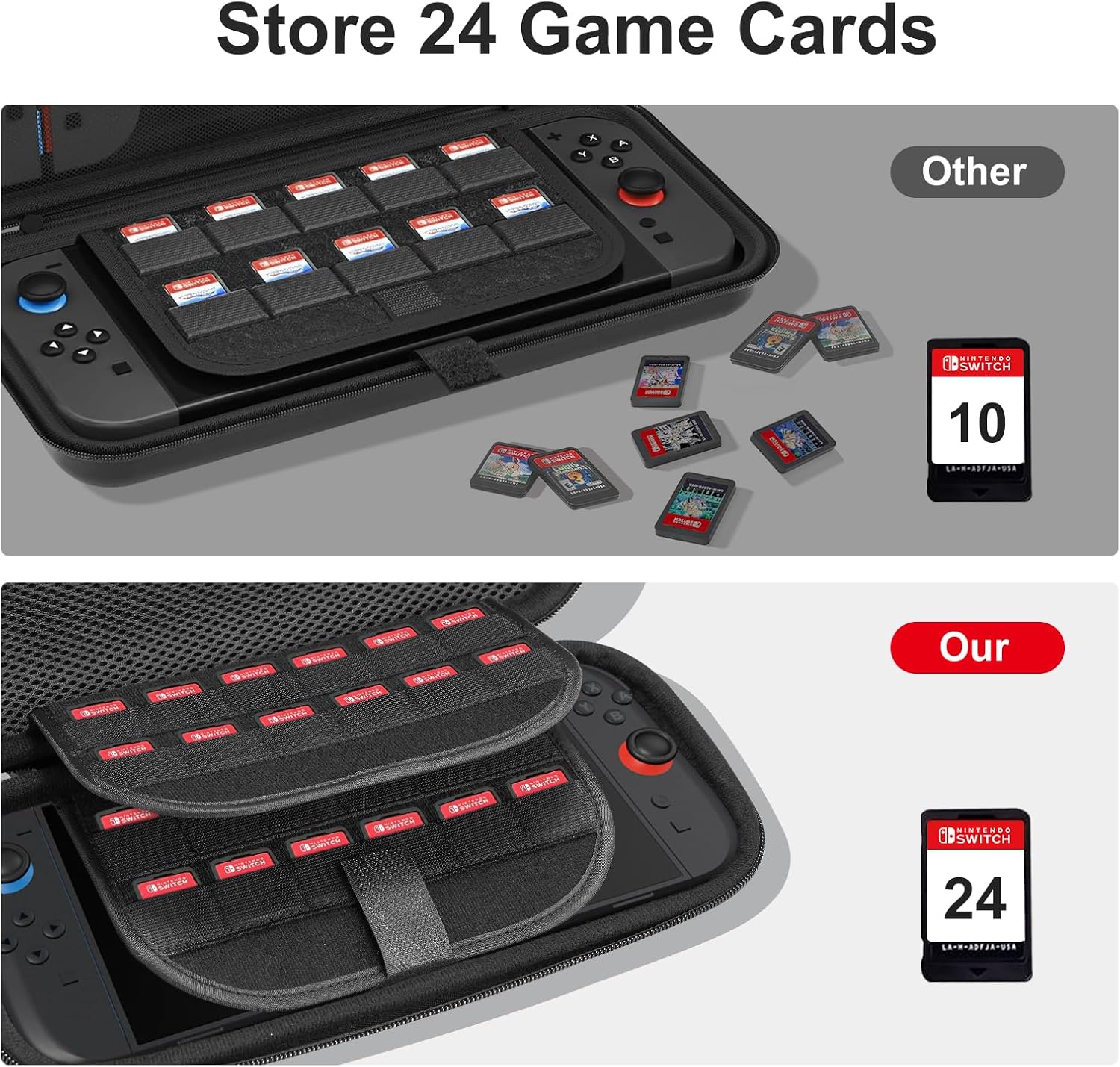 Thumbnail 2 de CoBak Carrying Case for Nintendo Switch 2, 24 slots