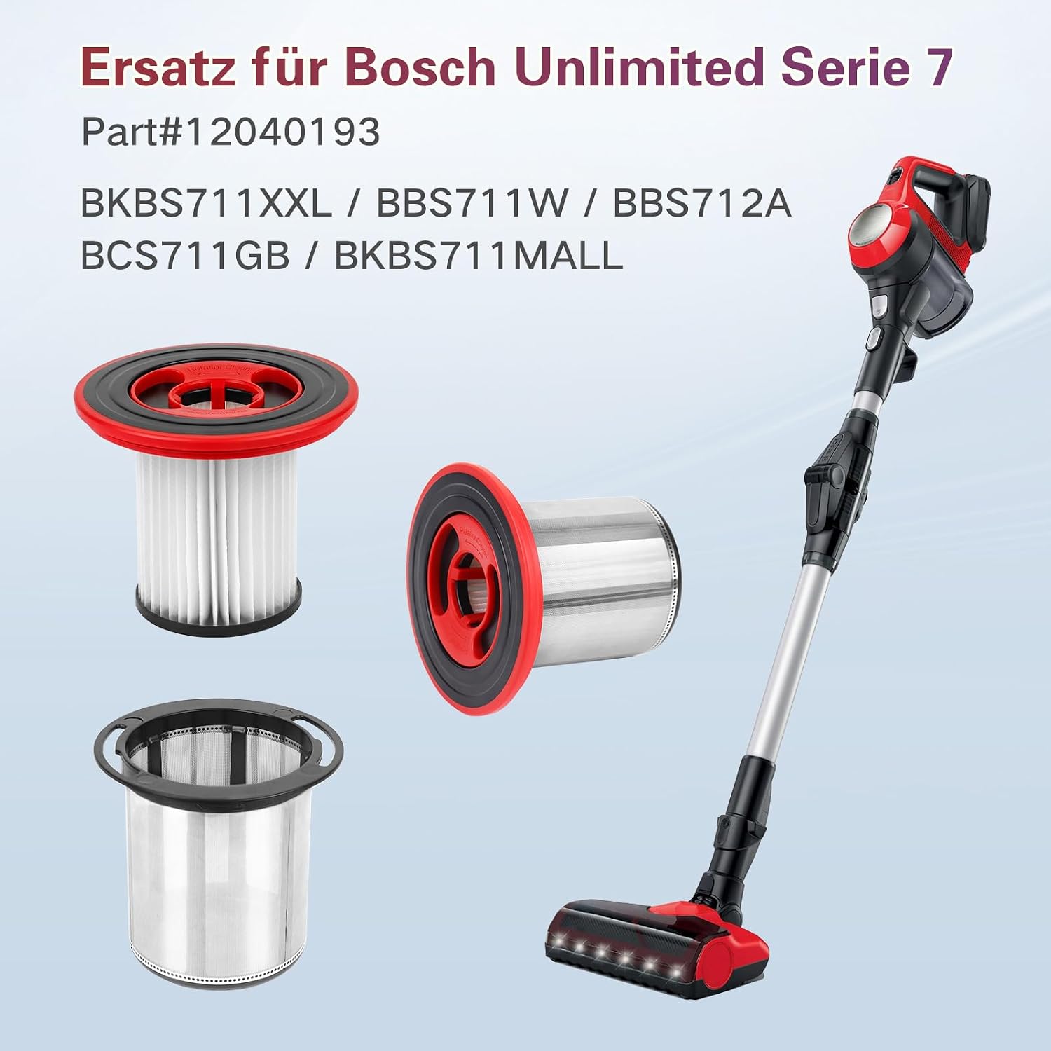 Detalle 2 de Ersatzfilter für Bosch Unlimited Serie 7 – Aomiduo