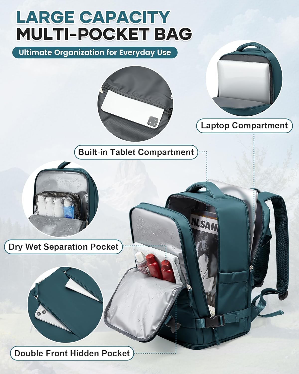 Detalle 2 de HPLQQ Mochila de cabina 40x30x20 para Ryanair (impermeable, apertura 180°, azul pavo real)