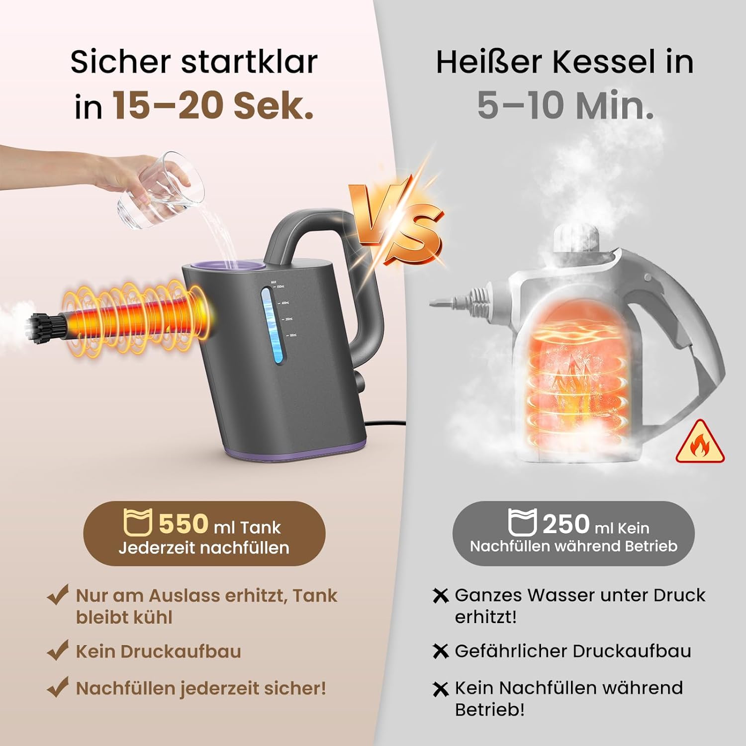 Thumbnail 3 de AbleMark Dampfreiniger Handgerät 550 ml Tank – 1500 W, chemiefrei, 16 Zubehörteile, 15–20 Sekunden Start, flexibel 1,5 m Schlauch