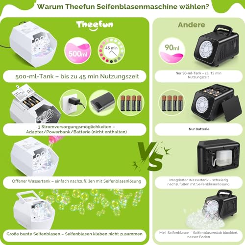Detalle de Theefun Tragbare Seifenblasenmaschine – 500 ml, automatischer Blasenmacher für Kinder und Partys (Weiß)