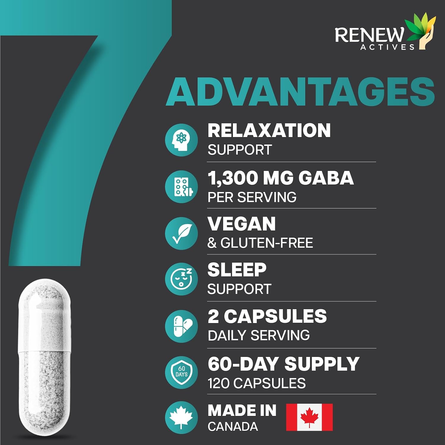 Detalle 1 de Renew Actives GABA 1300 mg per Serving, 120 Capsules (2-Pack), Sleep Support