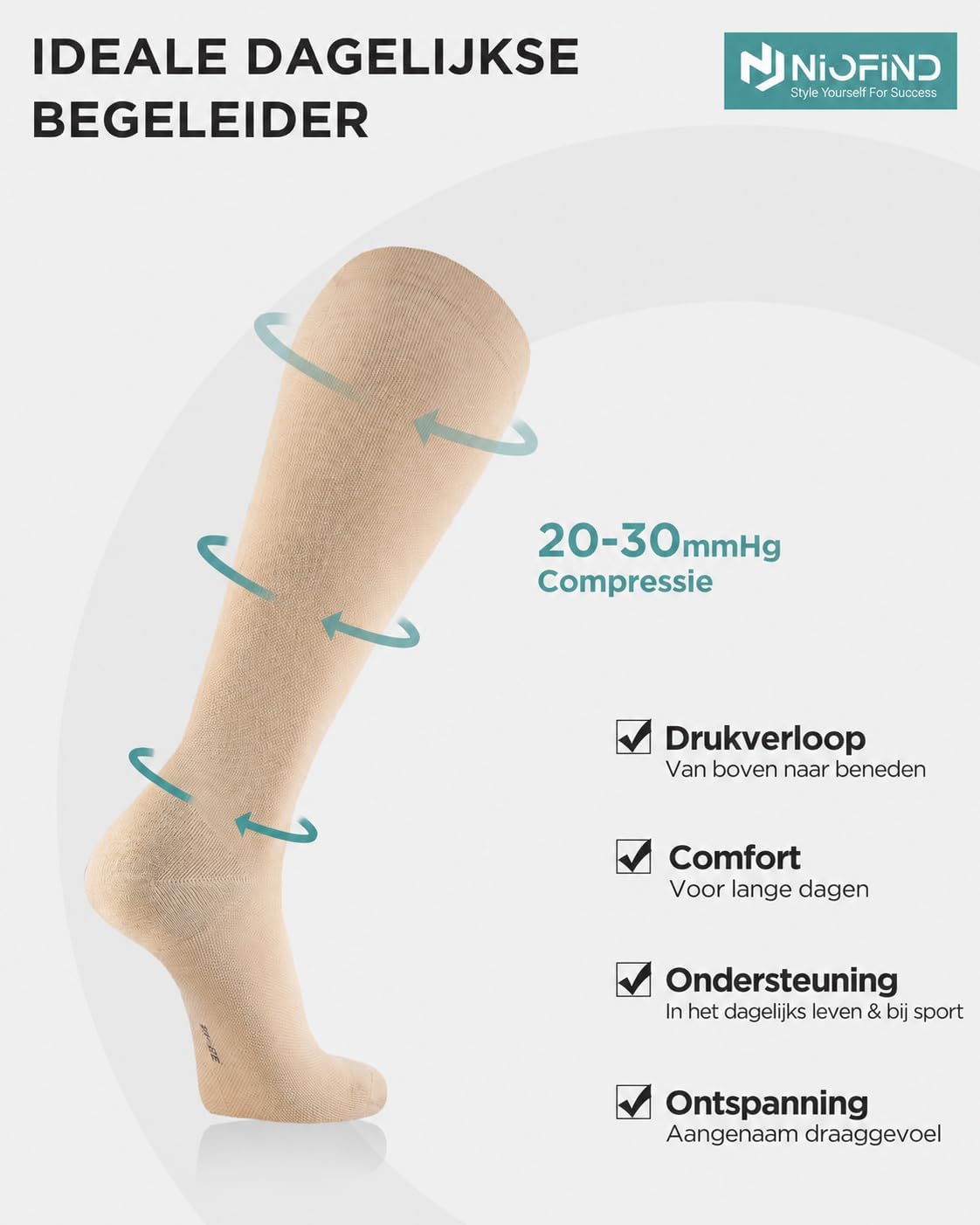 Detalle de Niofind compressiekousen, 2/4 paar, 20–30 mmHg, 65% katoen