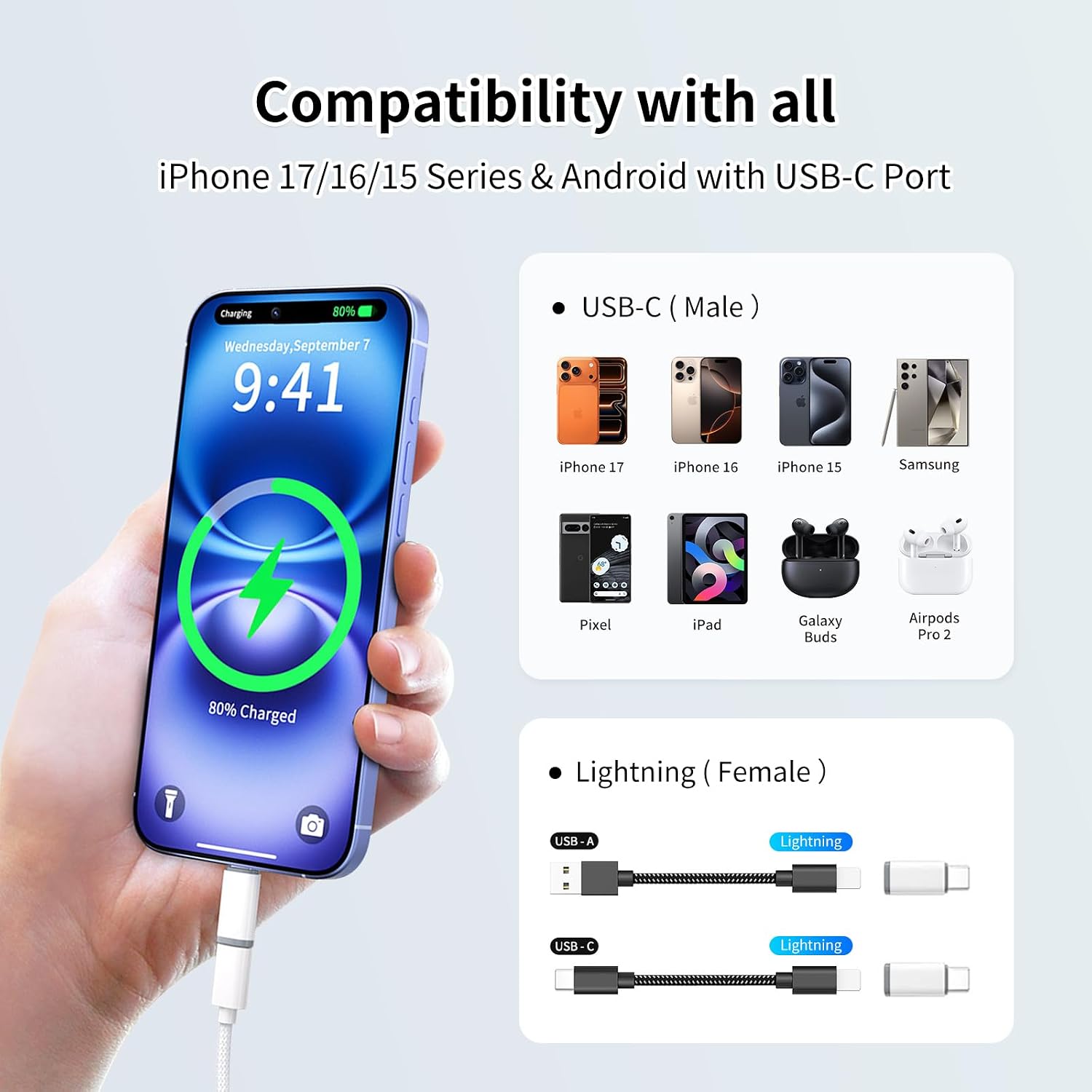 Detalle de 4 Pack iPhone Lightning to USB‑C Adapter (Lightning Female to Type‑C Male) for Charging & Data Sync
