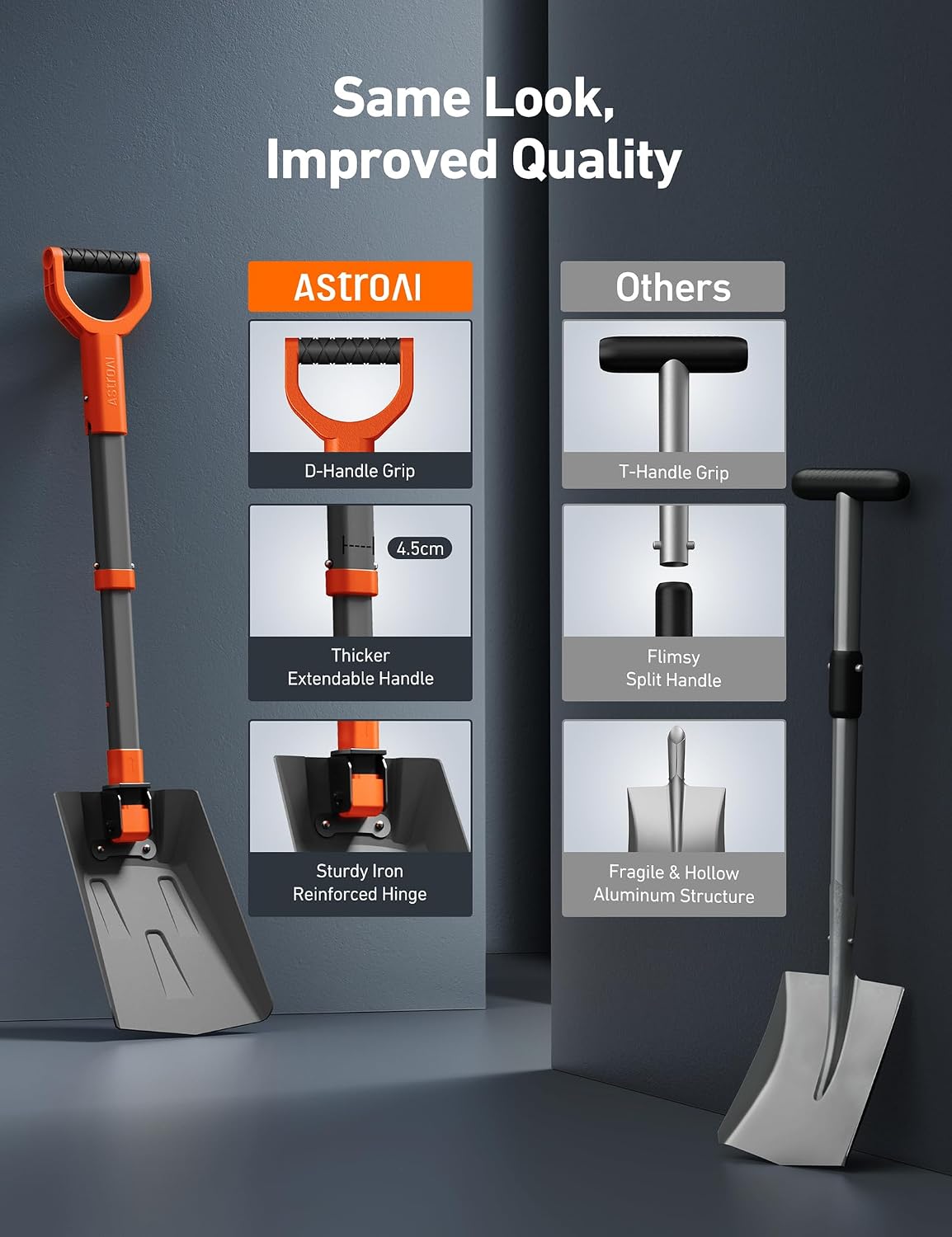 Detalle de AstroAI Folding Snow Shovel 38.4-Inch