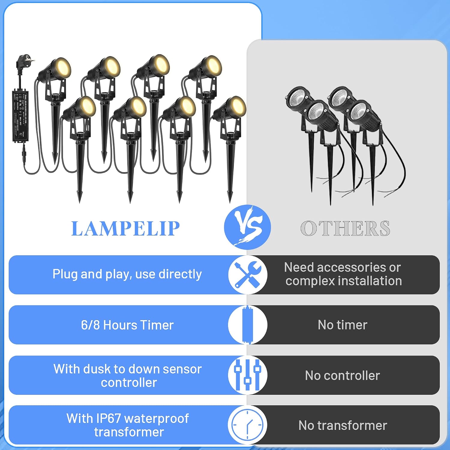 Thumbnail 4 de LAMPELIP Spot LED extérieur 14 m, 8 pièces