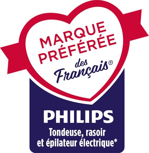 Detalle 2 de Philips OneBlade Intimate QP1924/30 — rasage intime avec protection cutanée SkinProtect