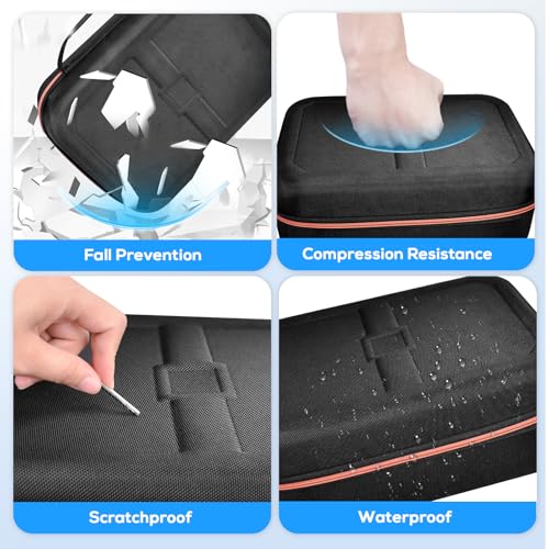 Detalle de Gorixer Sacoche de Protection pour Nintendo Switch 2/1/OLED, Noir