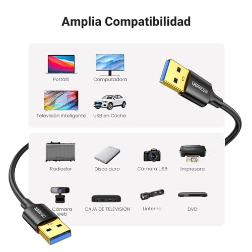 Thumbnail 2 de UGREEN Cable USB 3.0 Tipo A Macho 5 Gbps 🌟 2m