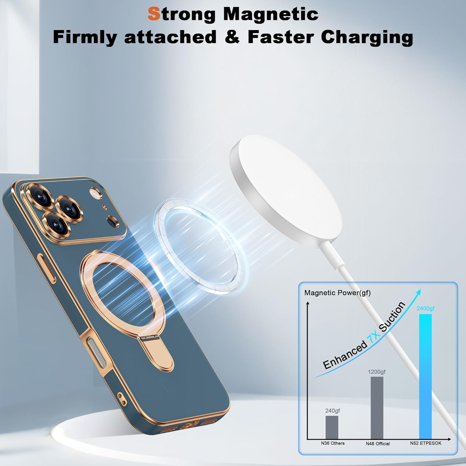 Thumbnail 4 de ETPESOK Compatible iPhone 17 Pro Max Case with Magnetic Ring Stand (Mag-Safe) and Full Camera Lens Protector, Grey Blue