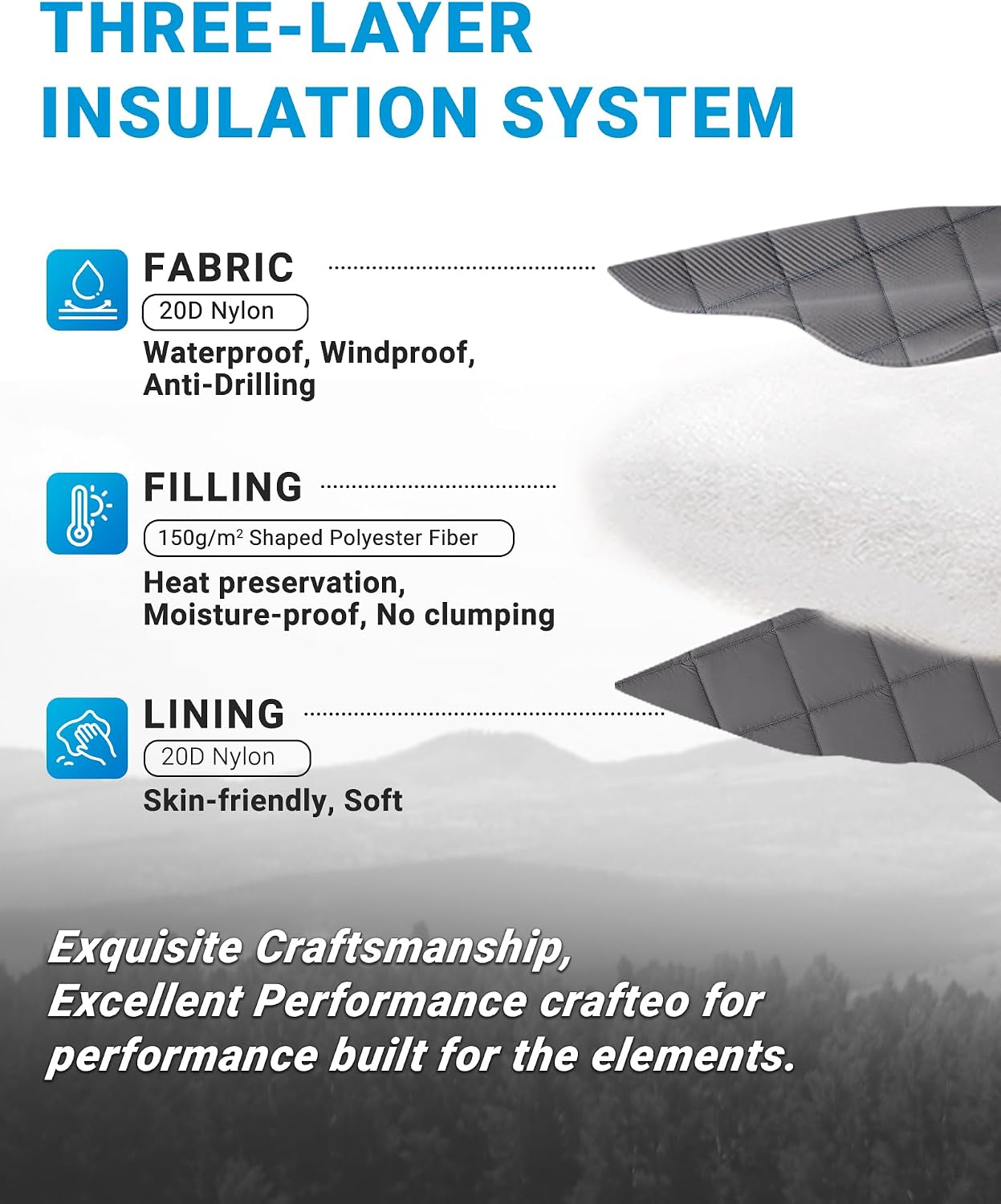Thumbnail 2 de KingCamp KS2432_CHARCOAL-USKC Ultralight Wearable Camping Blanket, 69" x 53