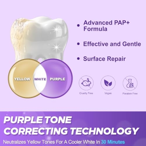 Detalle de Purple Teeth Whitening Strips 14 Treatments by Pdoo – Enamel-Safe, No-Slip, No-Sensitivity Whitening Kit