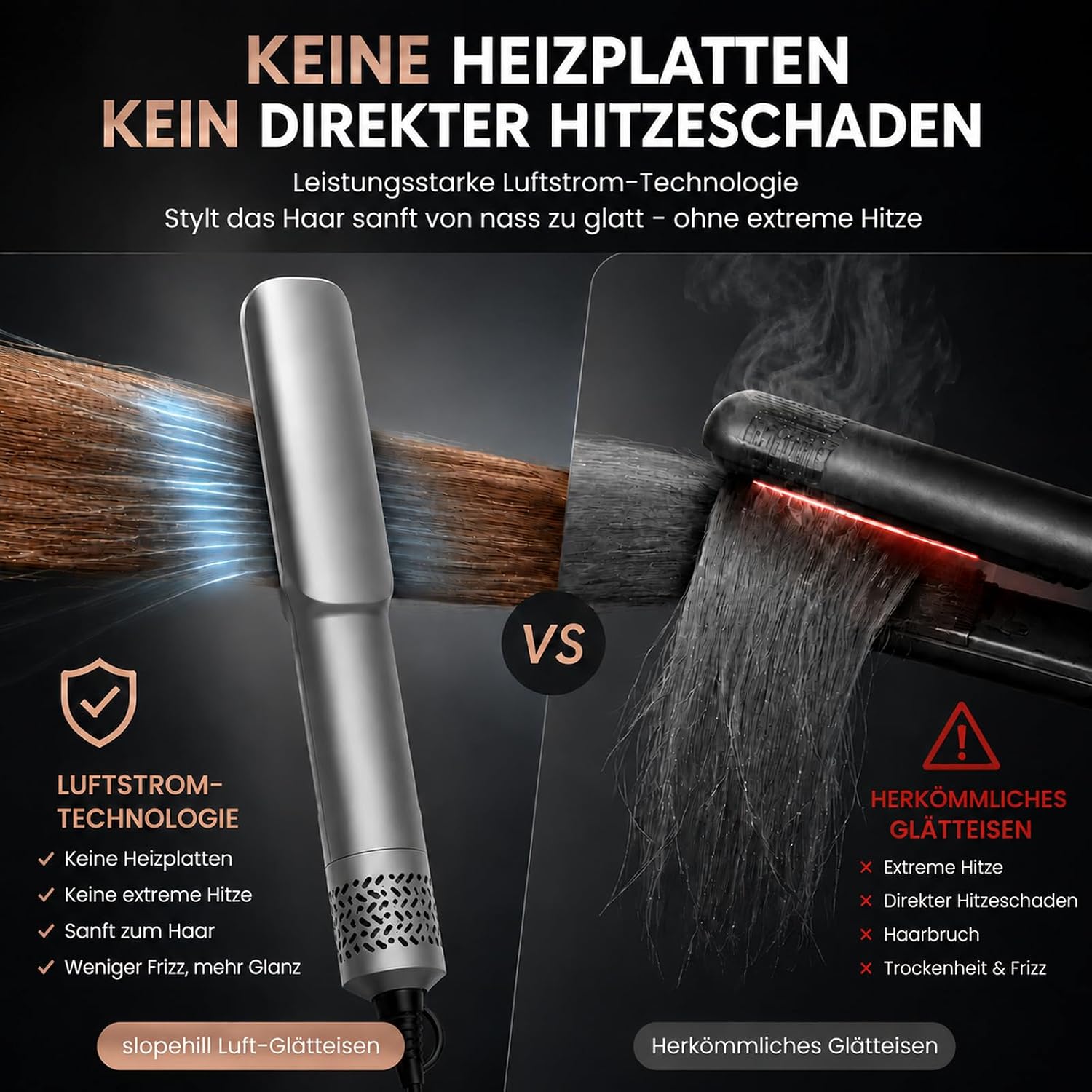 Detalle de Slopehill Air Haarglätter 1600W – 2-in-1 Nass & Trocken Glätten mit 100% Plattenkontaktfrei