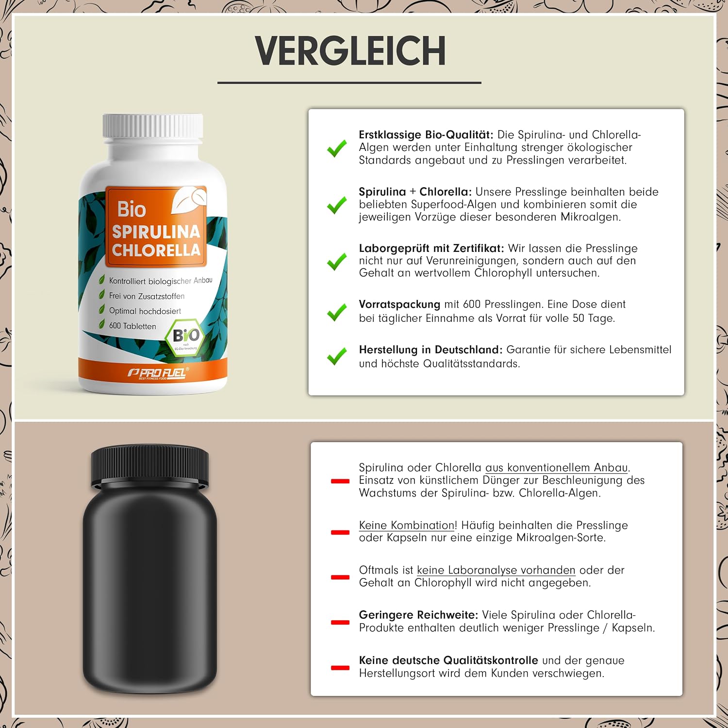 Detalle de Bio Spirulina & Chlorella Presslinge 600x — 3000 mg Spirulina