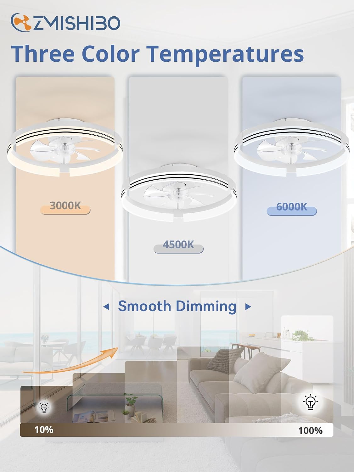 Detalle 2 de ZMISHIBO low-profile ceiling fan 20-inch