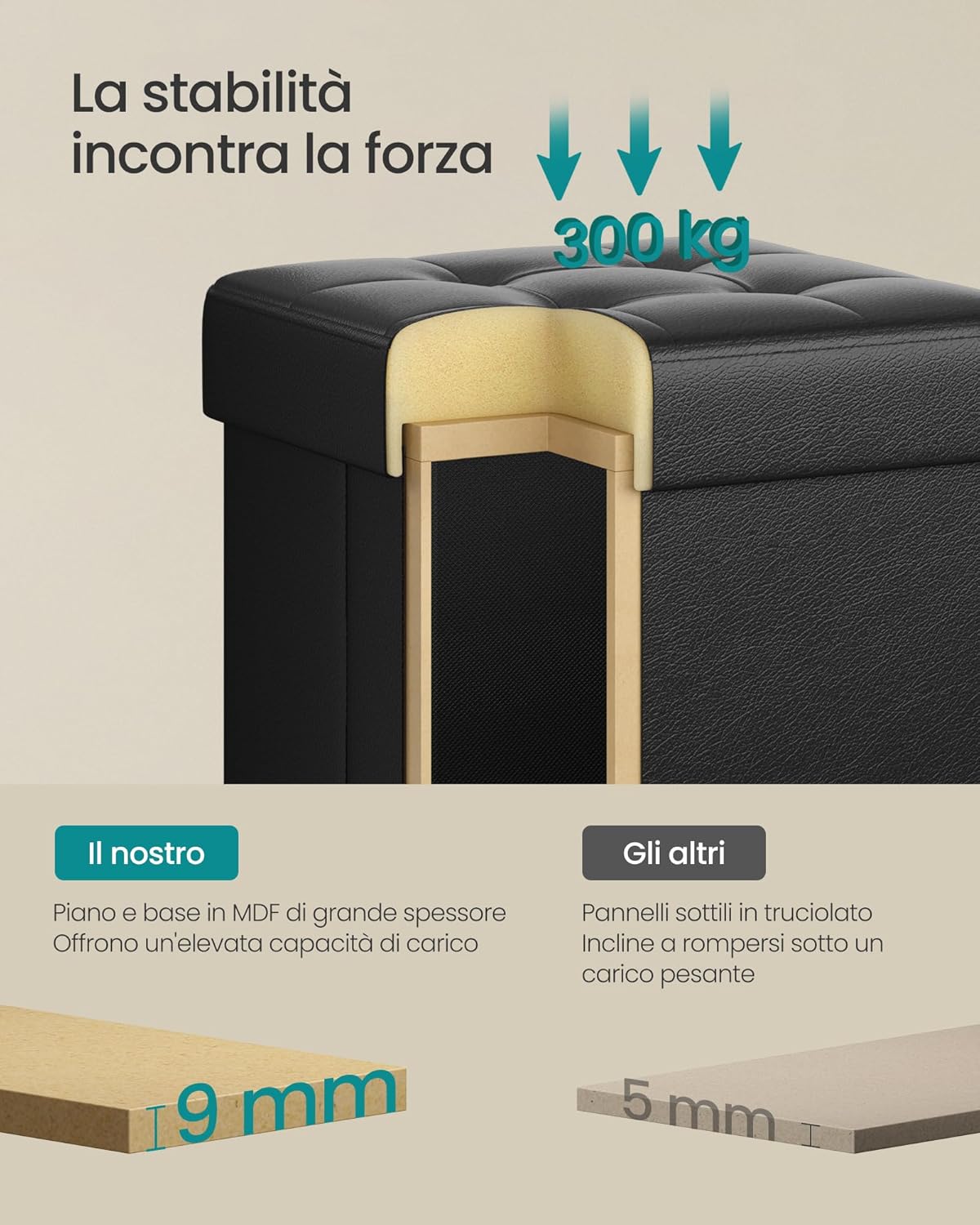 Detalle de Pouf Contenitore SONGMICS Cassapanca con Gambe 38 x 38 x 40 cm, 37 L, Nero Inchiostro (LSF0512B02)