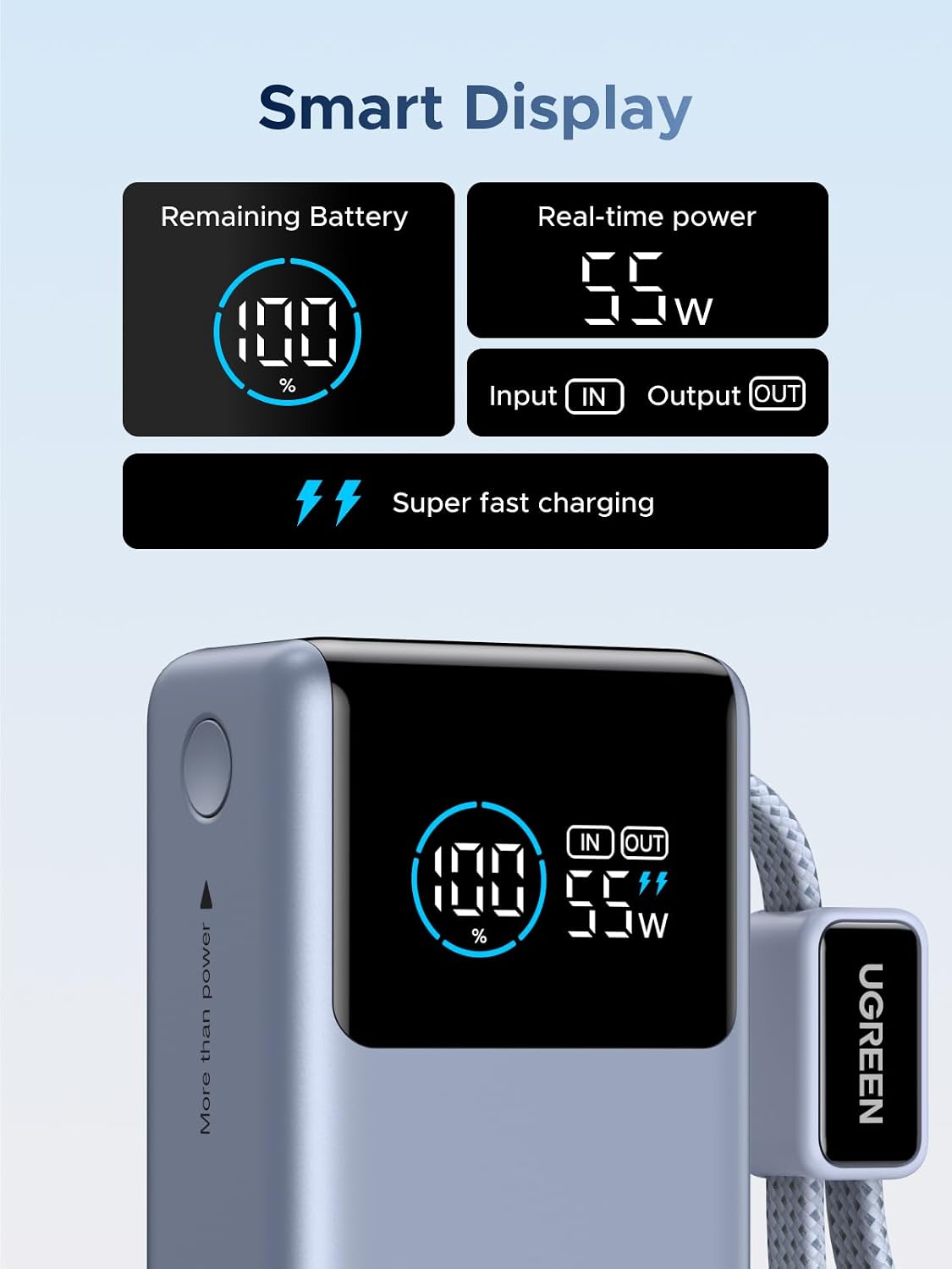 Detalle de UGREEN Nexode 55W 10000mAh power bank with built-in USB-C cable and digital display