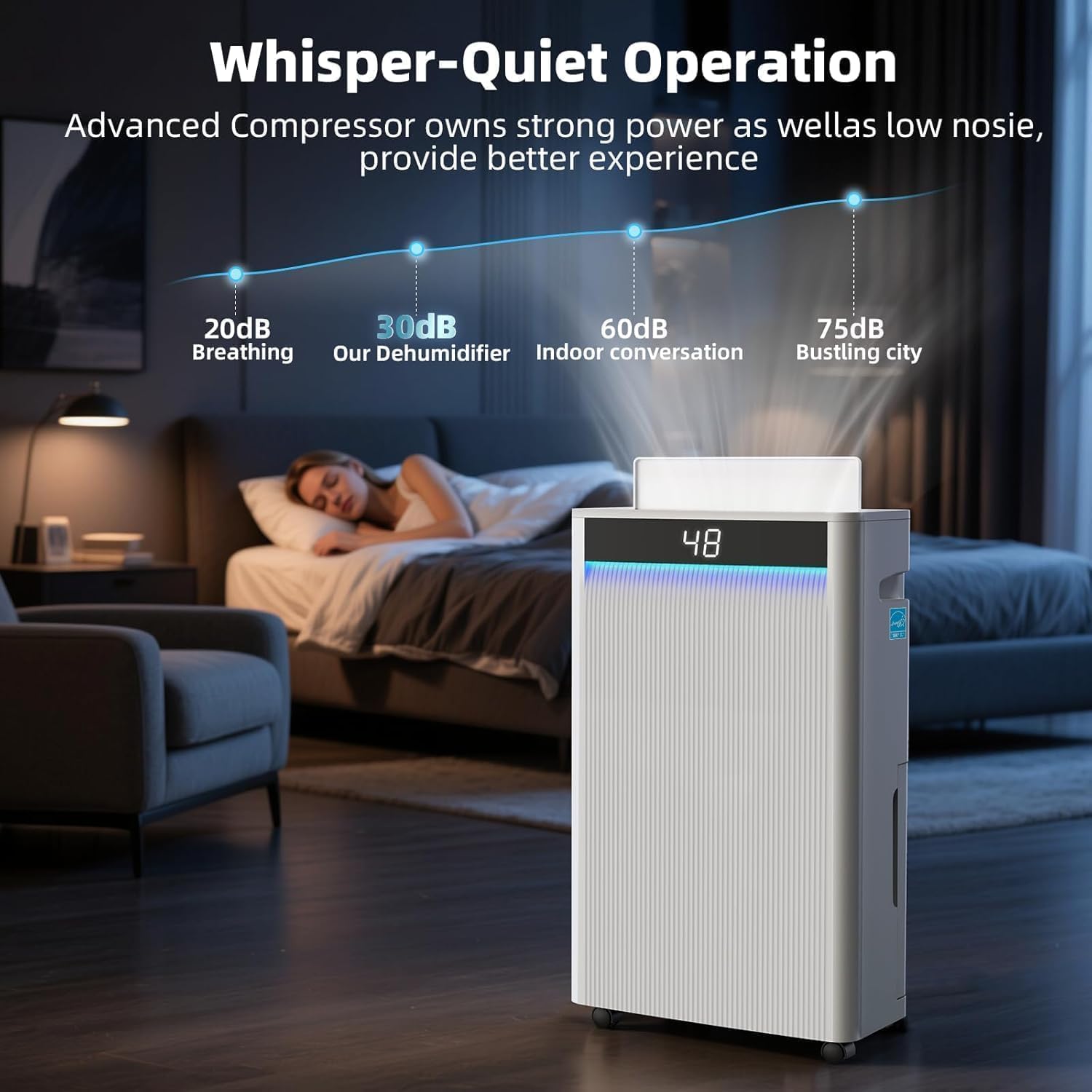 Detalle 2 de Niuteri FDD20-5270ZV1R5-E 80-Pint Dehumidifier, ENERGY STAR 2025, Drain Hose