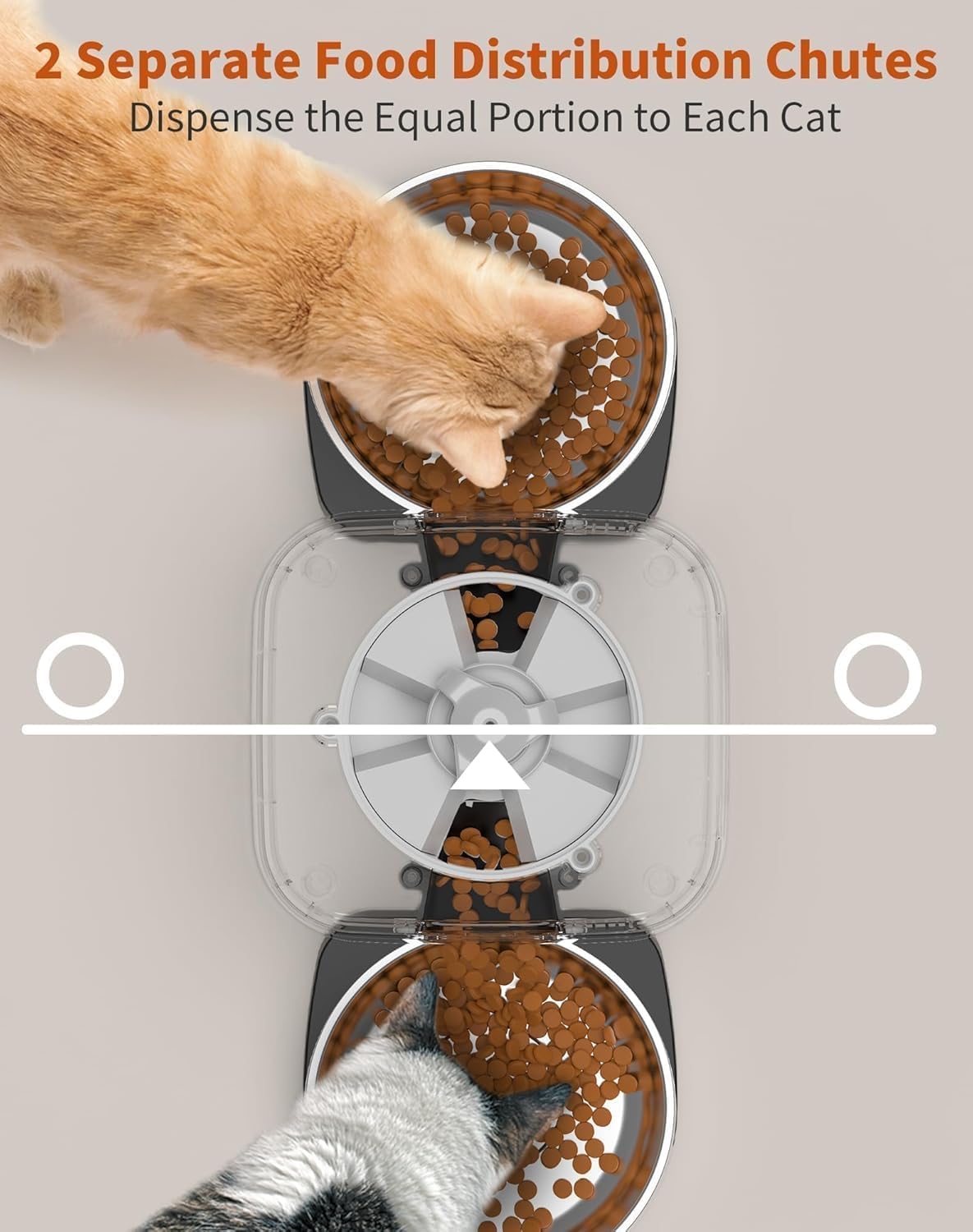 Detalle de HoneyGuaridan Automatic Cat Feeder with Timer (3.5L) and Stainless Steel Bowl