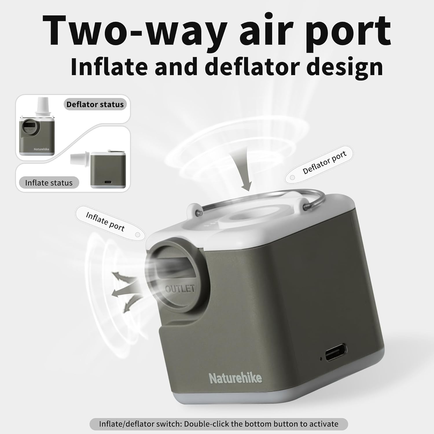 Thumbnail 1 de Naturehike Wind-Mini Pompa ad Aria USB-C Ricaricabile 1600 mAh – Portatile Elettrica per Campeggio con Luce e 6 Ugelli