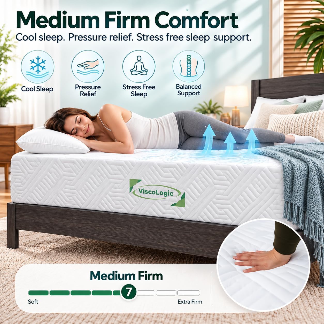 Detalle de Viscologic 878926007942 Maxima 7-Inch Twin Mattress, Gel Foam, Medium-Firm