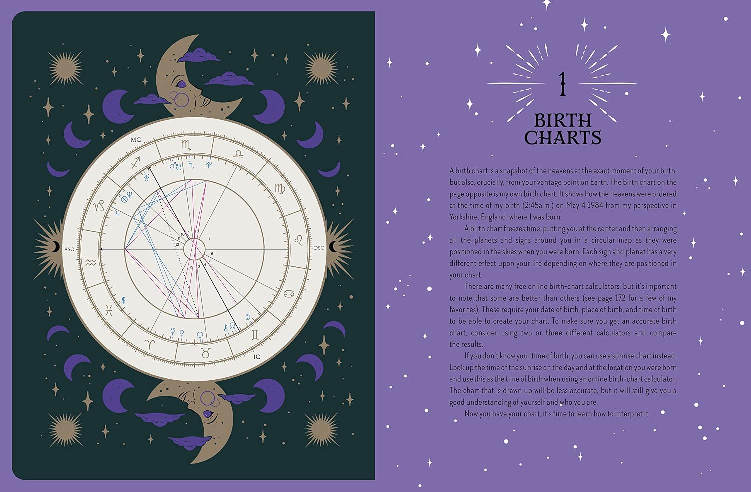 Detalle 2 de Astrology Magick: Love yourself using magick. Align with the wisdom of the stars