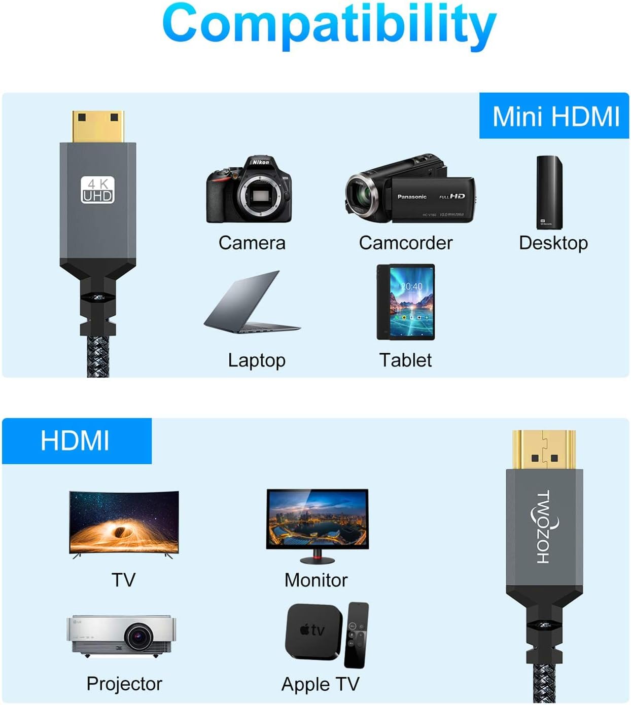 Detalle de Twozoh Cable Mini HDMI a HDMI 1 m 2 unidades