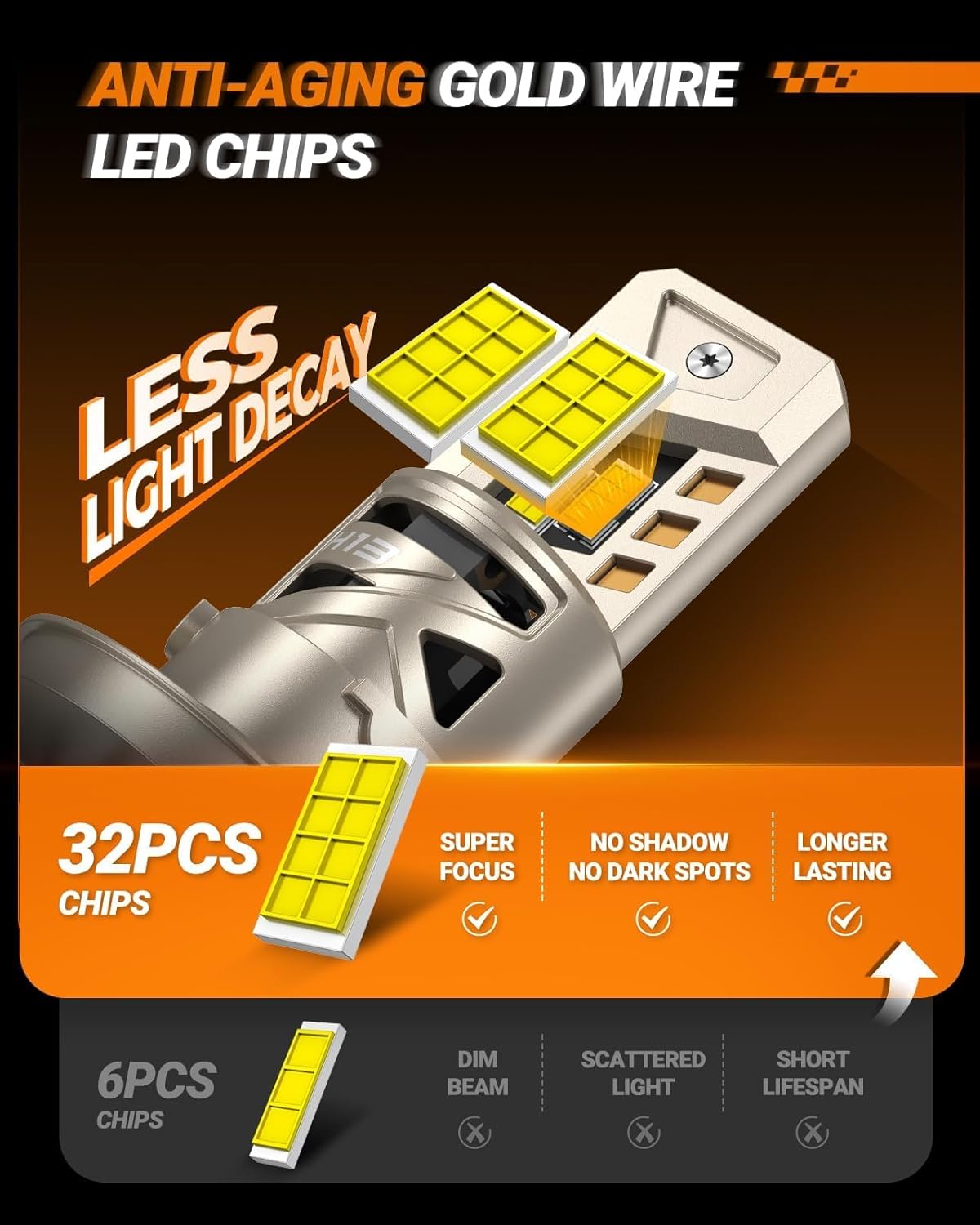Detalle 2 de SEALIGHT H13 LED Headlight Bulbs (9008), 96,000LM Each, Pack of 2