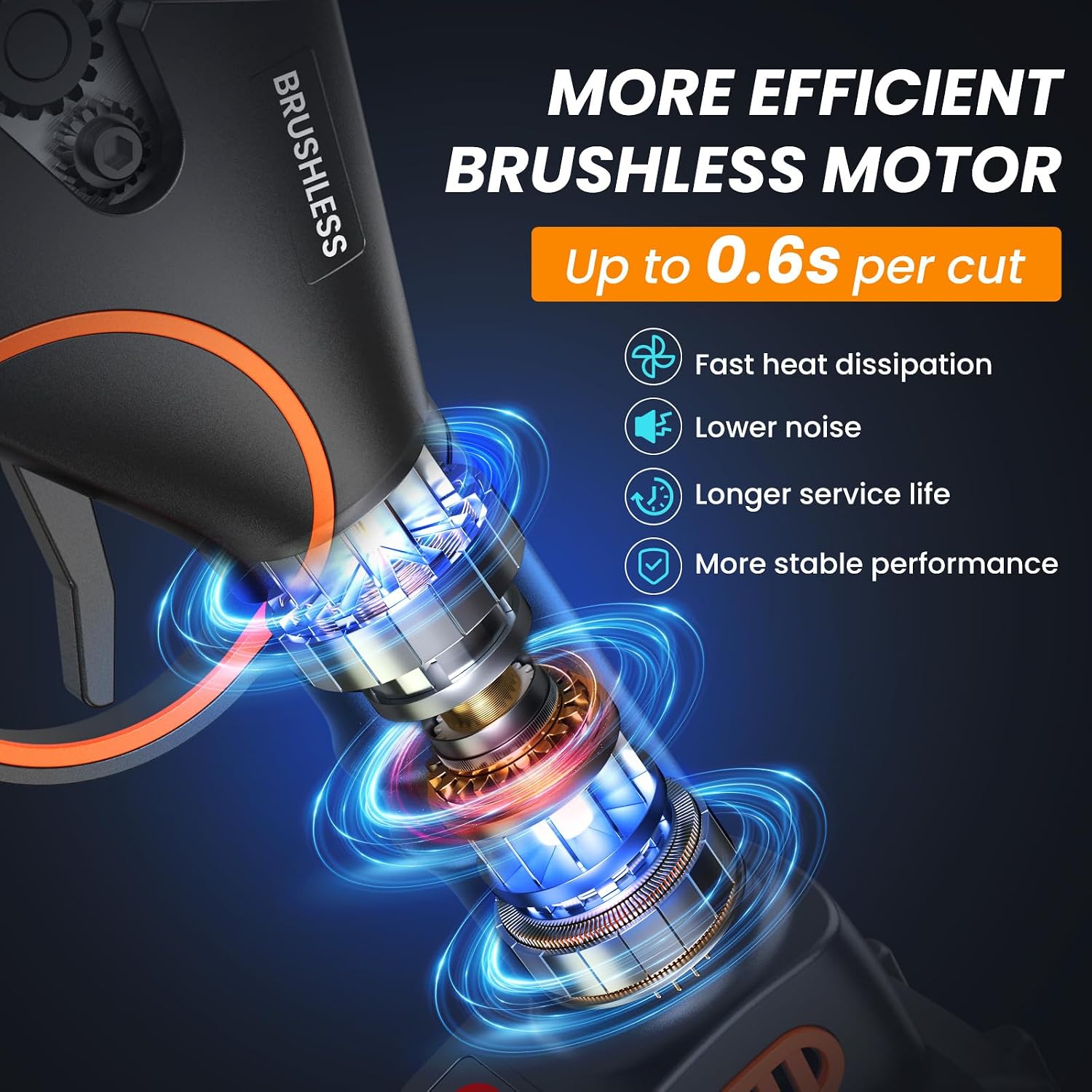 Detalle 2 de Forbici da potatura elettriche 33 mm con motore brushless 800 W e 2 batterie 21V 2000 mAh