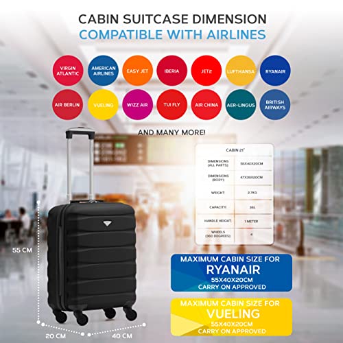 Detalle de Flight Knight 55x40x20 Ryanair Priority Cabin Suitcase Review