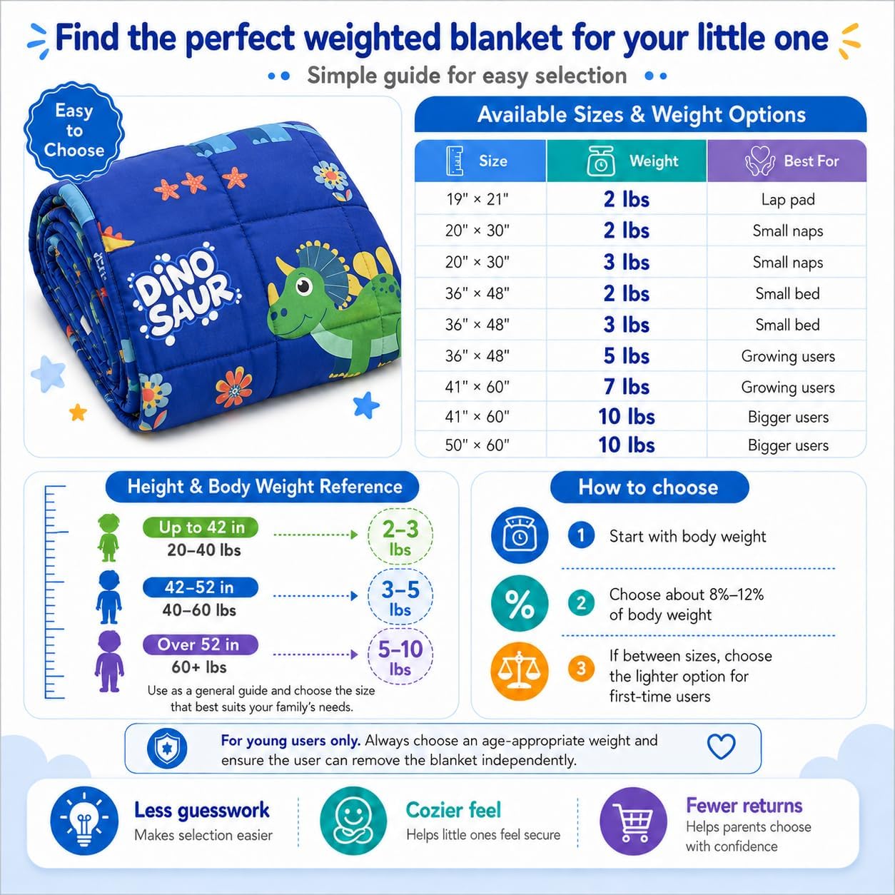Detalle 2 de Dinosaur Weighted Lap Blanket 3 lb