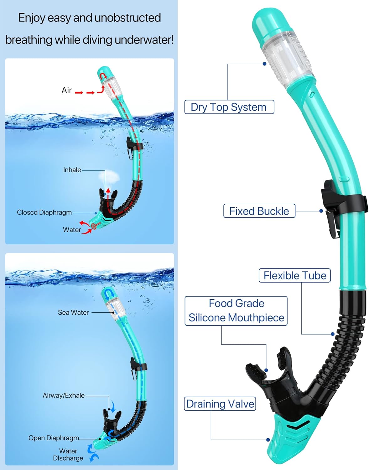 Thumbnail 2 de Ubekezele 4-in-1 Snorkeling Set ⛰