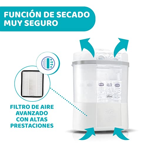 Thumbnail 3 de Chicco Esterilizador Eléctrico All in One: desinfección rápida y secado para biberones, sacaleches y chupetes