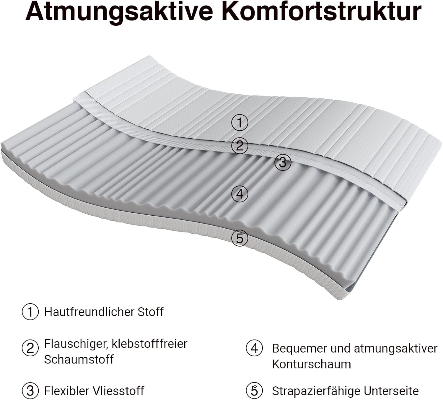 Thumbnail 1 de Novilla Matratze H3/H4 7-Zonen Kaltschaummatratze (140x200) – rollbar, atmungsaktiv, Bezug bis 60° waschbar