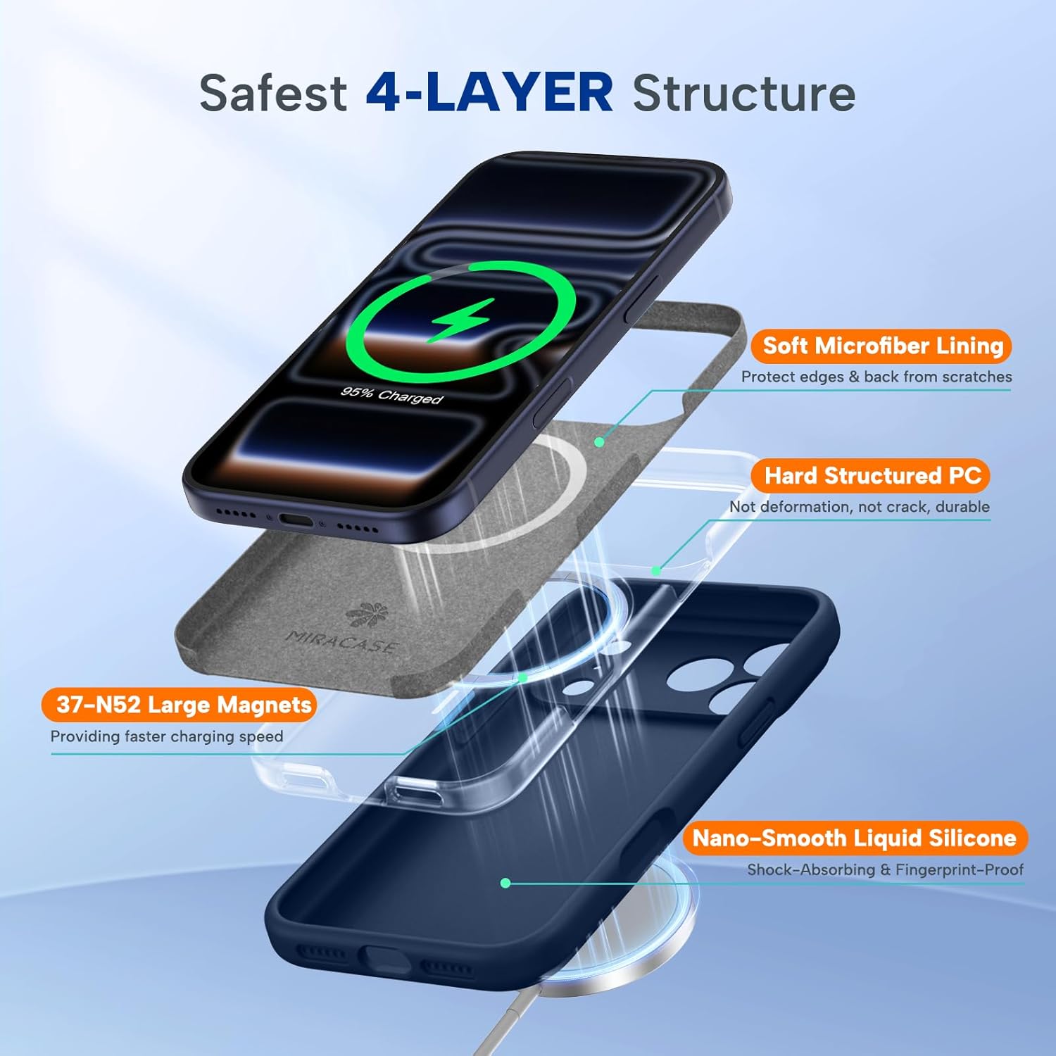 Detalle 2 de Miracase iPhone 17 Pro Magnetic Silicone Case 3.0mm