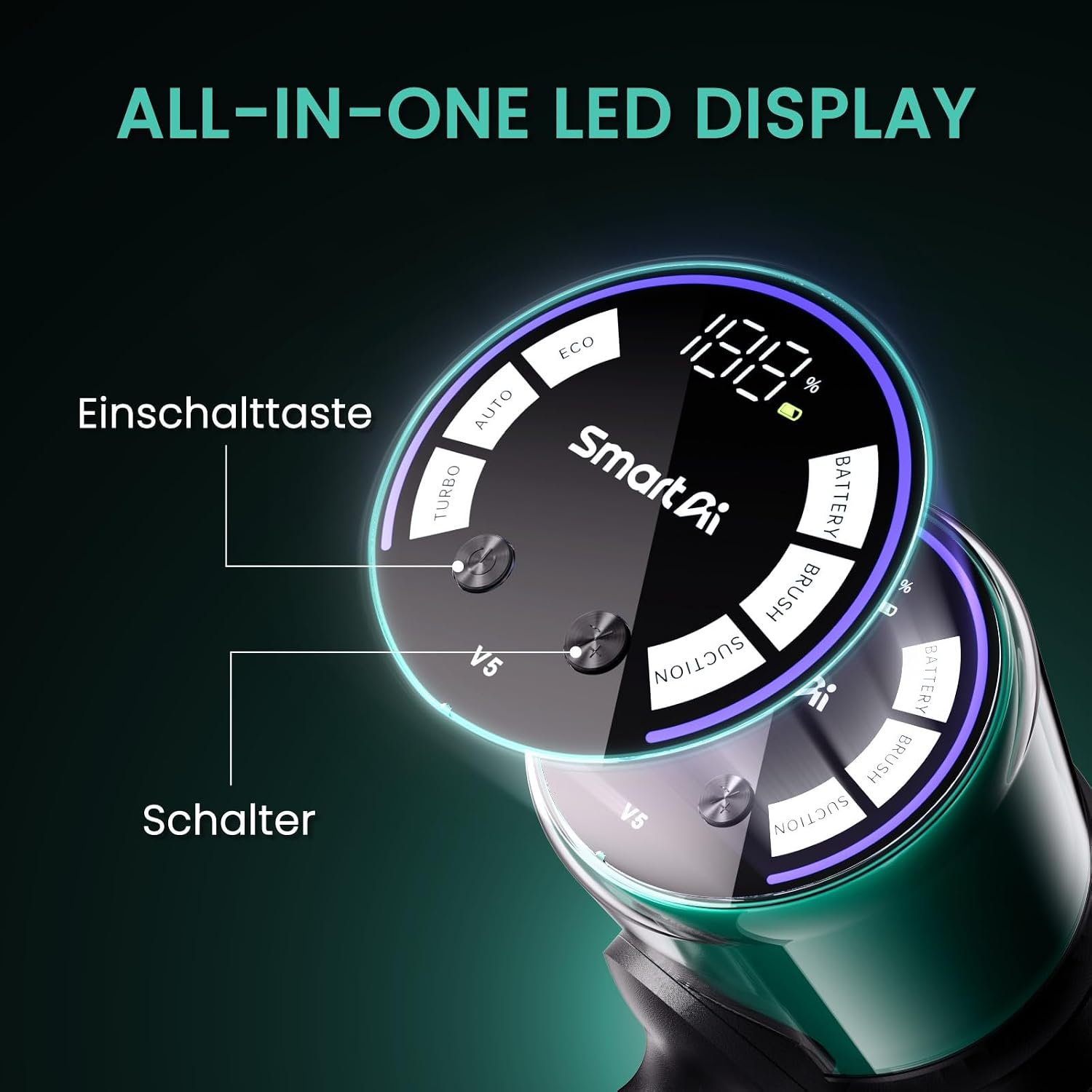 Detalle de SmartAI V5 Akku-Staubsauger (55 kPa, 600 W, bis zu 80 Minuten) – kabellos mit Automatikmodus