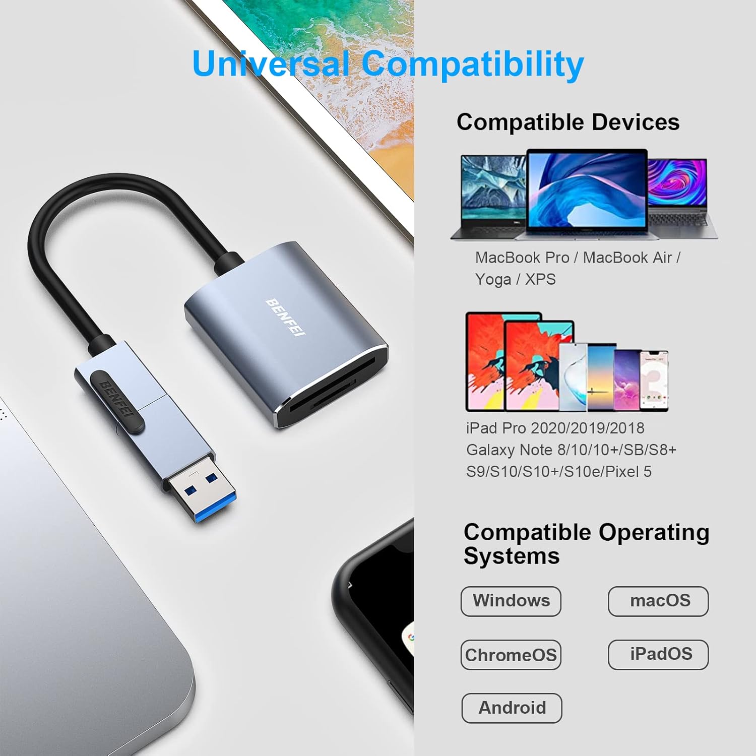 Detalle de BENFEI Lettore di schede memoria USB Type-C/USB Type-A per SD e MicroSD (SD/SDHC/SDXC, TF/MicroSD)