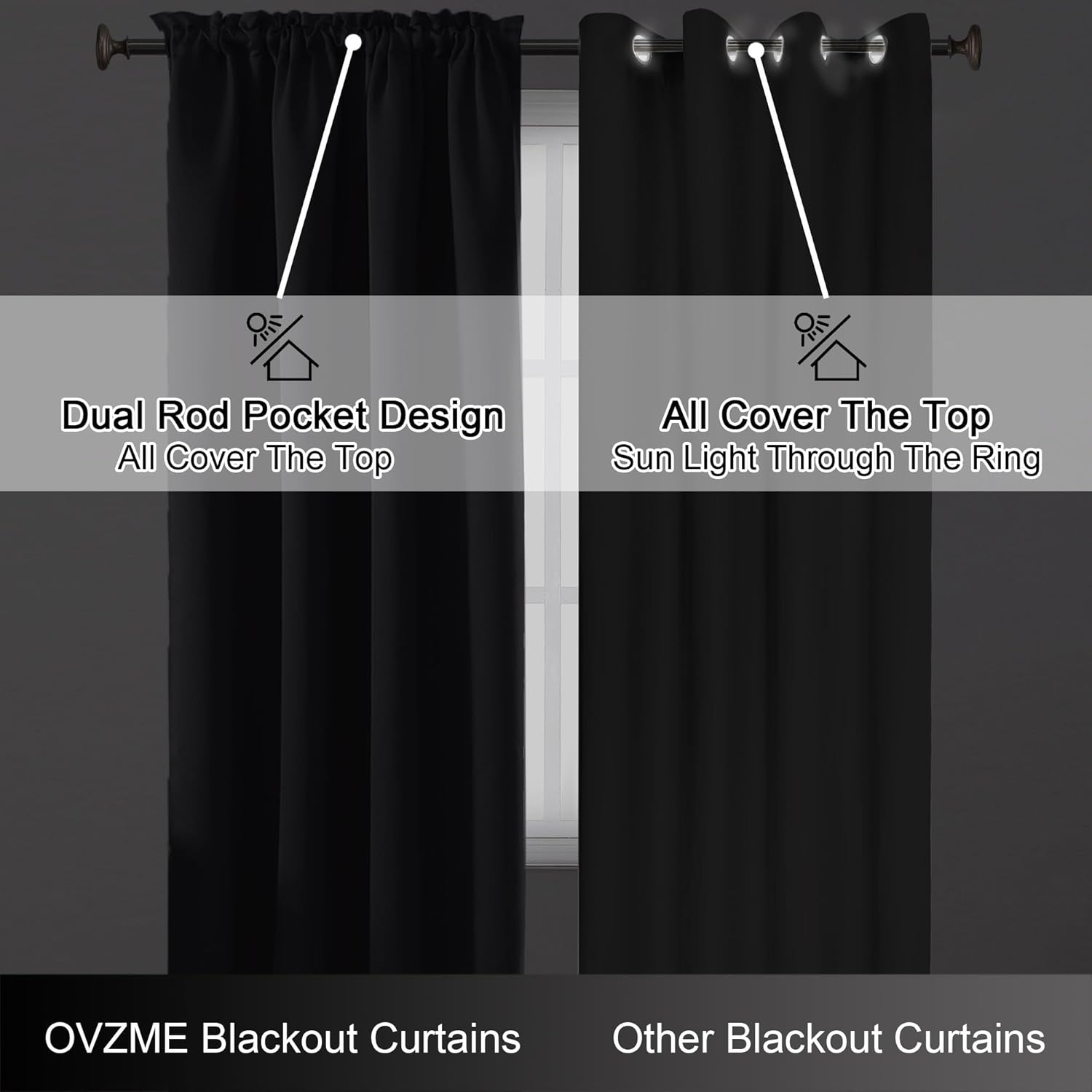 Detalle de OVZME Blackout Curtains for Bedroom, 72-Inch Length, 2 Panels (80" Total Width) in Black