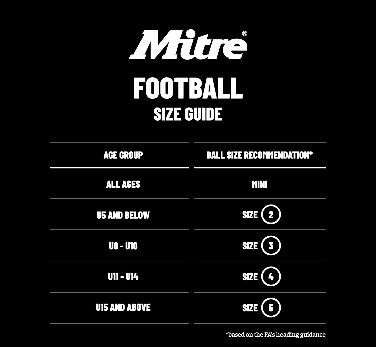 Thumbnail 6 de Mitre Official England Football training ball