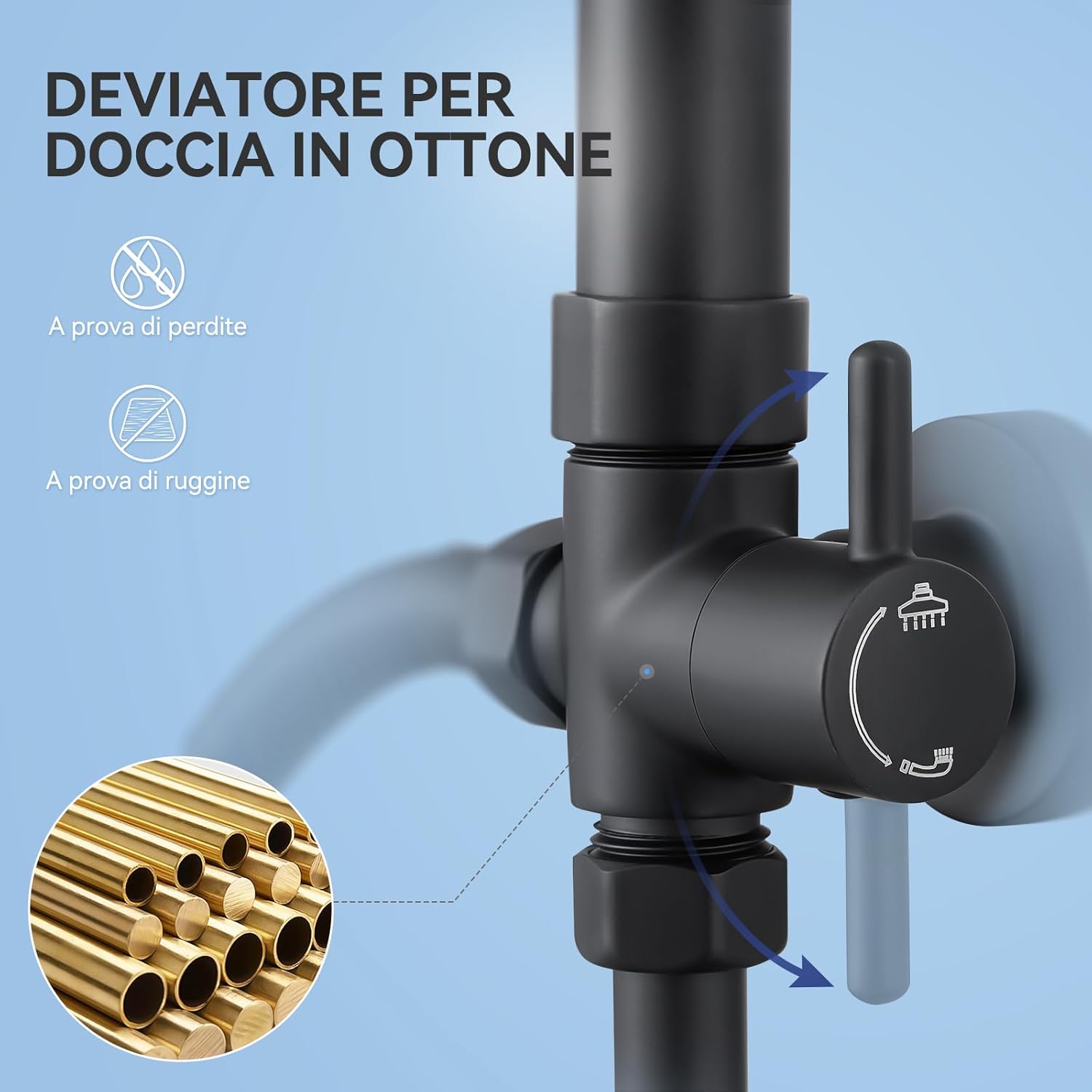 Thumbnail 4 de Auralum Colonna Doccia senza Miscelatore: set doccia con soffione da 25 cm, doccetta 4 getti e asta regolabile in acciaio inox - Nero