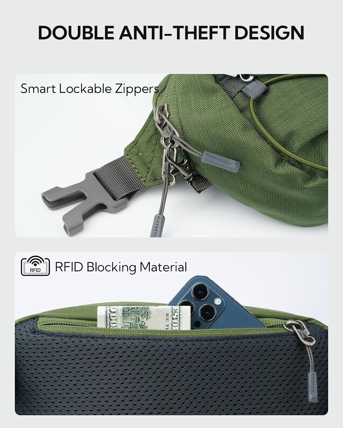 Thumbnail 3 de Waterfly bum bag 1.5L RFID anti theft