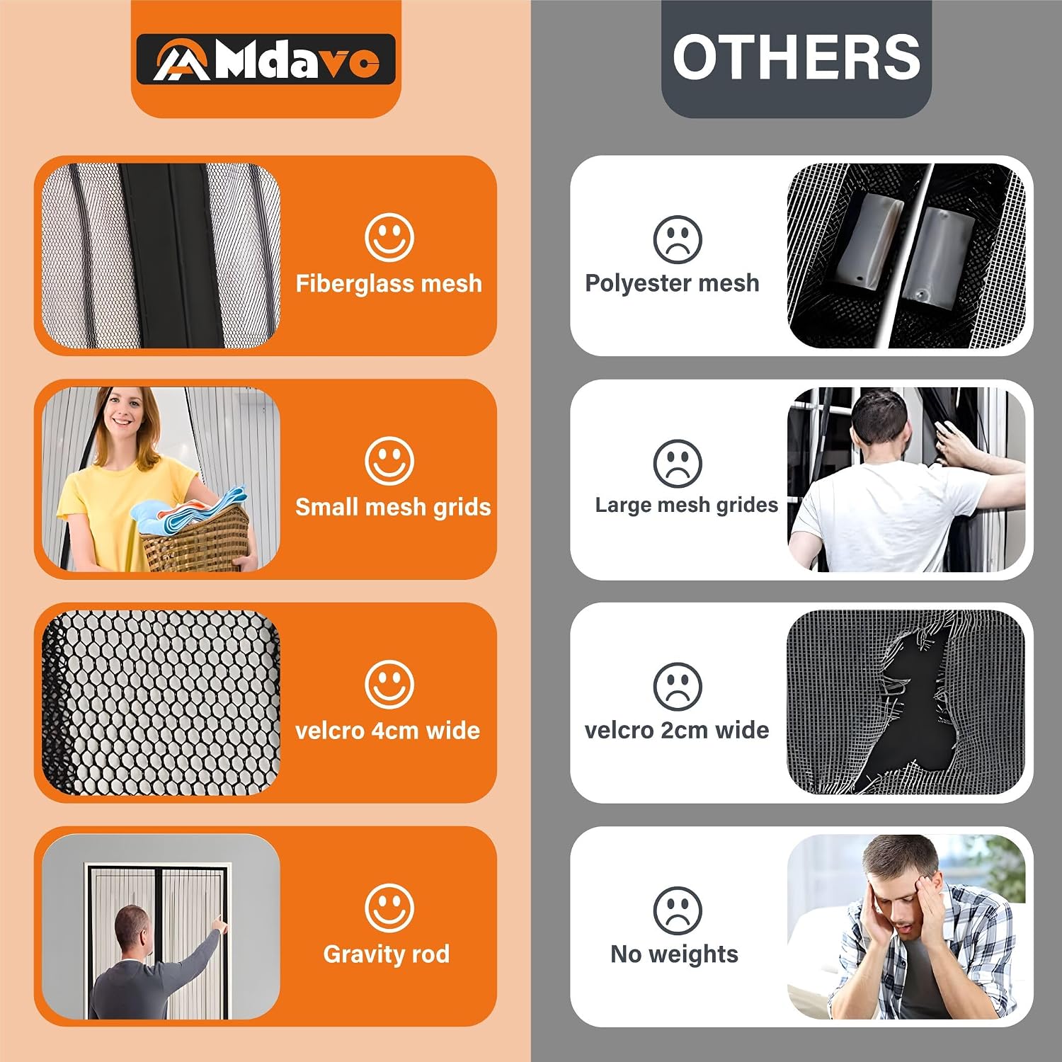 Detalle de Mdavo Magnetic Screen Door 38 x 82 Inch