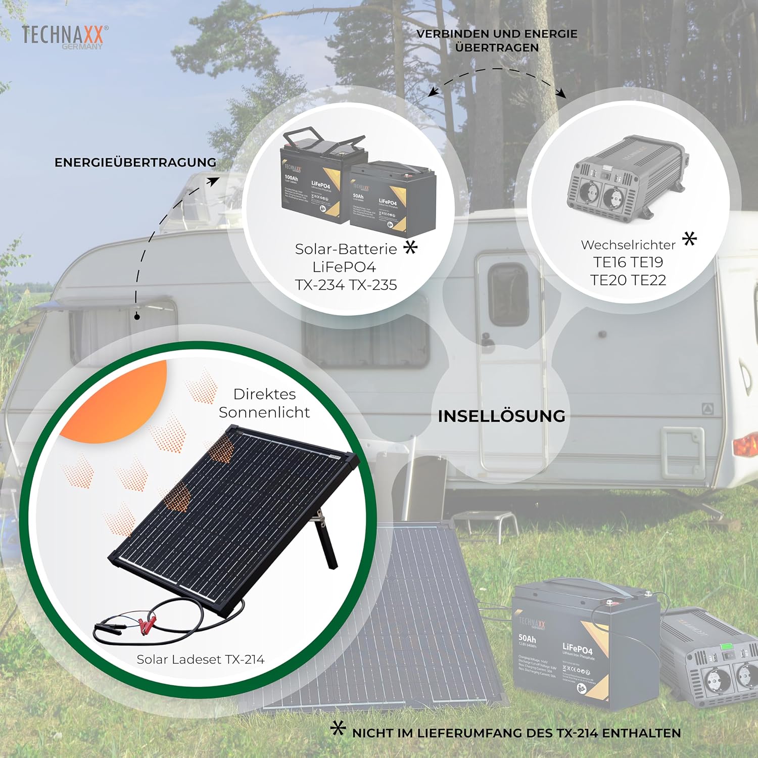 Detalle 2 de Technaxx TX-214 50W Solar Ladeset