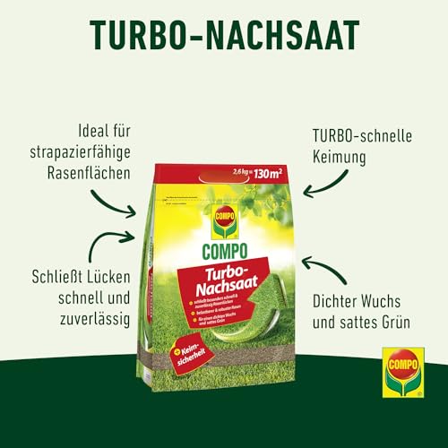 Detalle de COMPO Turbo-Nachsaat Premium Rasensamen schnellkeimend – 2,6 kg für 130 m²