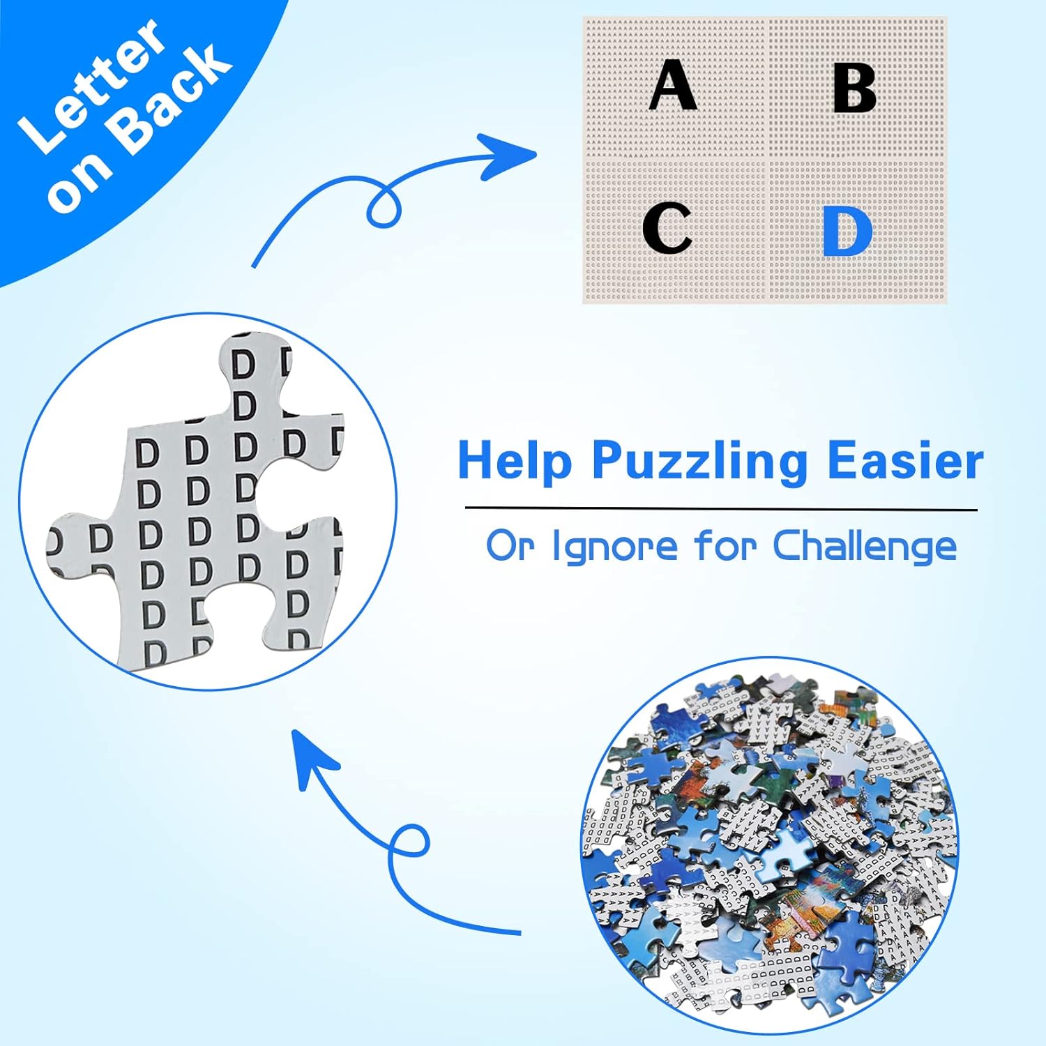 Detalle de Bullglesup 1000-Piece Jigsaw Puzzle: Colourful Flower Scene with Interlock and Back-Letter Aids