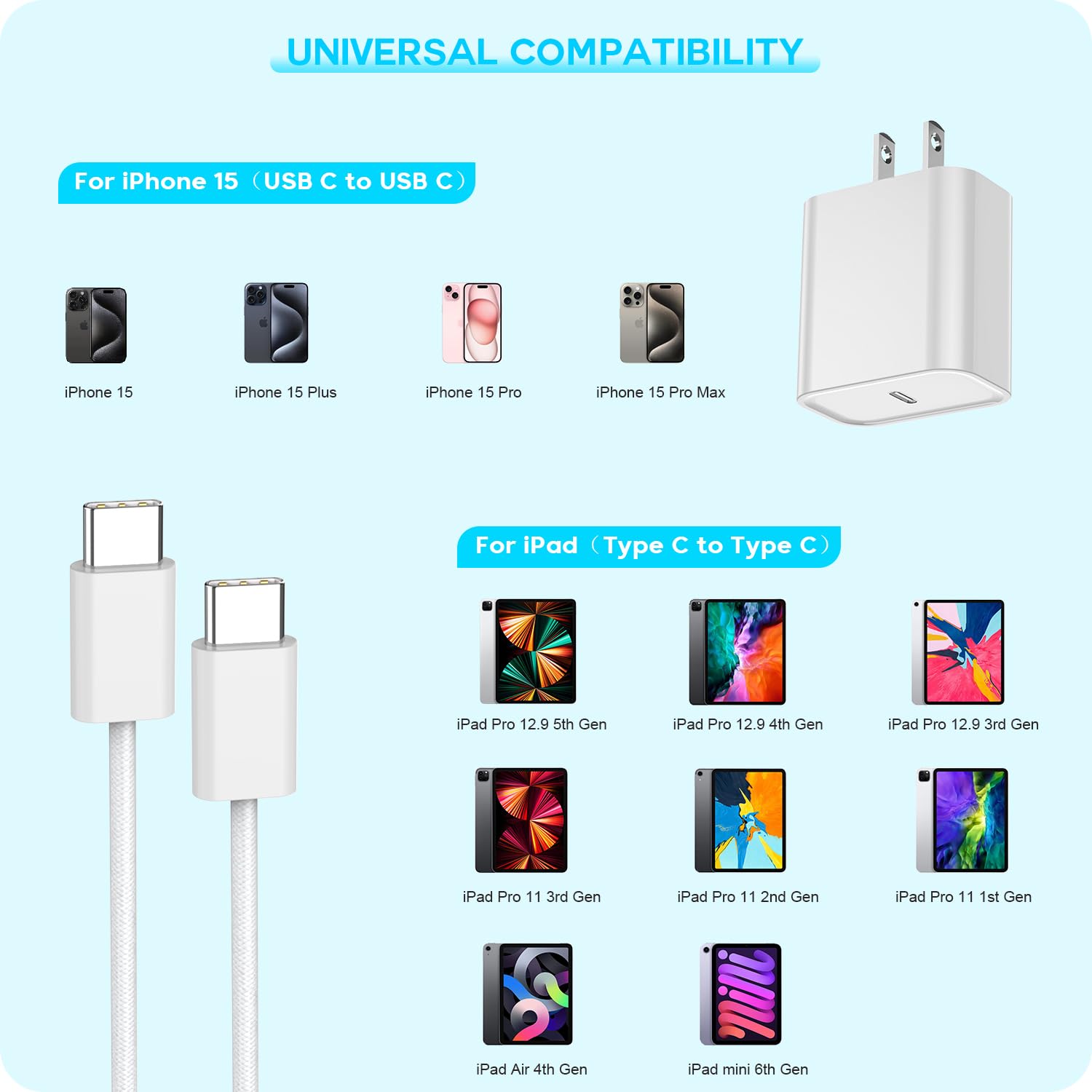 Thumbnail 1 de Kruidvat Fast Charger 20W