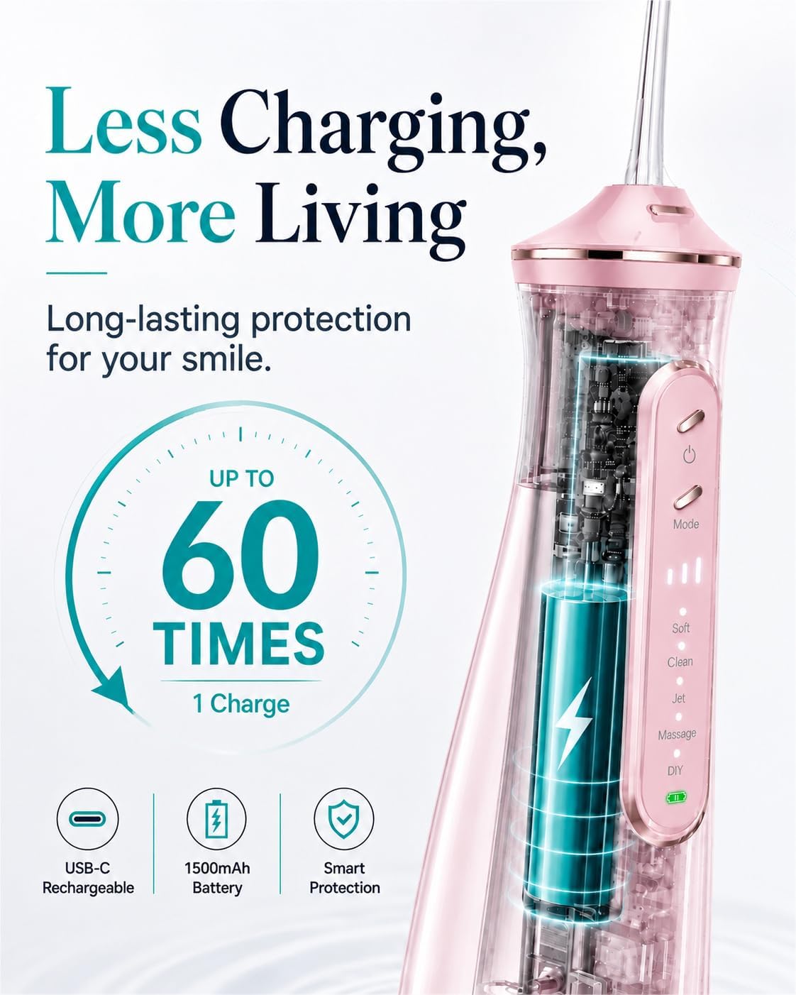 Thumbnail 6 de Cordless Water Flosser with 300 mL Tank