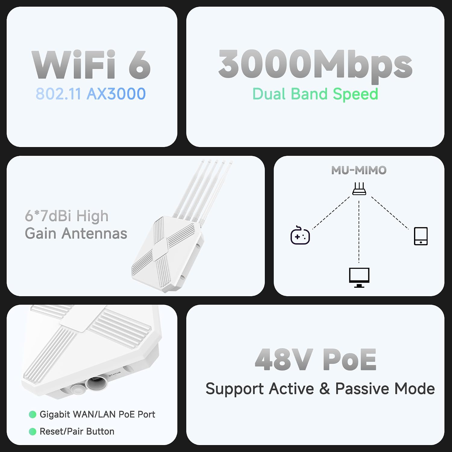 Thumbnail 6 de Mekupc AX3000 Outdoor WiFi 6 Extender: Long-Range Outdoor AP for Commercial Use